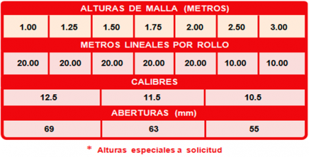 mallas_0002_Capa-3 mallas_0002_Capa-3
